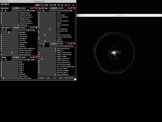 egregore source